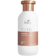 Wella Professionals Care Best of Wella Bundle